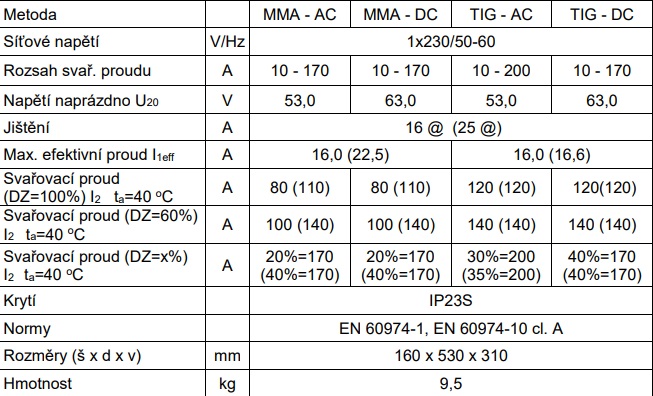 Svářecí invertor TIG Perun 200 AC/DC Pulse HF - výhodný SET